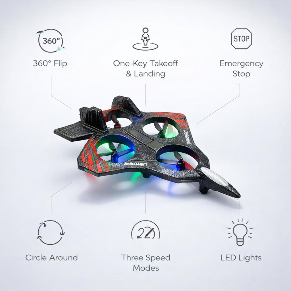 Speed Cyclone 2.4GHz RC Aircraft – 4 Channel Remote Control Plane with 360° Flip, One-Key Takeoff & LED Lights